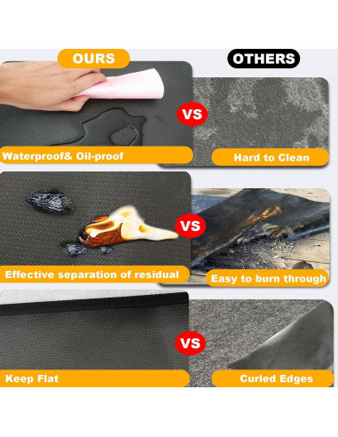 Alfombra Ignífuga Tirifer 106.68x60.96cm Resistente al Fuego