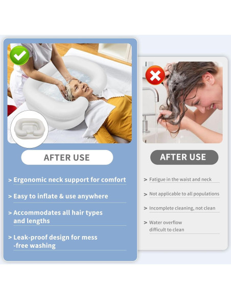 Bañera de Champú Inflable GSengGoung 61x51 cm - Blanco Crema