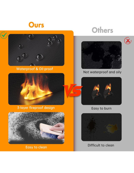 Alfombrilla para Parrilla Tamfile 157 x 102 cm Resistente al Calor