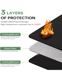 Alfombrilla para Parrilla Dewfoam 160x91 cm Ignífuga y Resistente 2