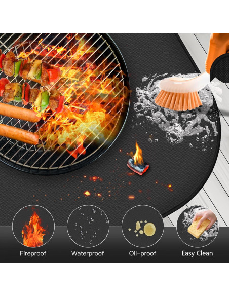 Alfombrilla a Prueba de Fuego y Agua ImnBest 150x100 cm