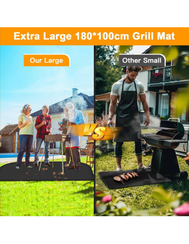 Alfombrilla a Prueba de Fuego y Agua ImnBest 150x100 cm