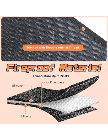 Alfombra Ignífuga Protalwell 137x76 cm para Chimenea