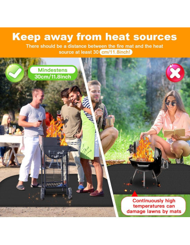 Alfombrilla a Prueba de Fuego y Agua ImnBest 150x100 cm