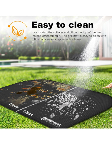 Alfombrilla a Prueba de Fuego y Agua ImnBest 150x100 cm