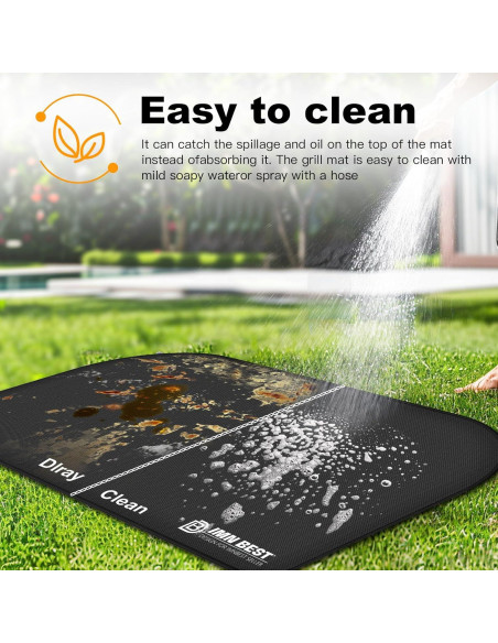 Alfombrilla a Prueba de Fuego y Agua ImnBest 150x100 cm