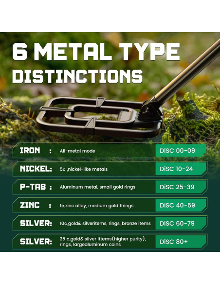 Detector de Metales OKESAM GT1000 Inalámbrico IP68 10"