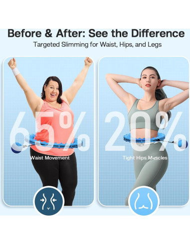 Aro de Hula Ponderado Argvsde A02 Ajustable 27 Nudos