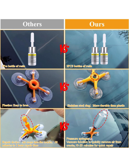 Kit de Reparación de Parabrisas Randalfy SD008 con Resina