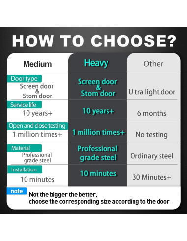 Cerradura de Puerta de Tormenta Luleyjor V150WH 2 Piezas Blanca