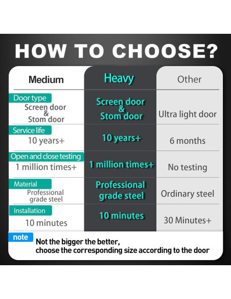 Cerradura de Puerta de Tormenta Luleyjor V150WH 2 Piezas Blanca