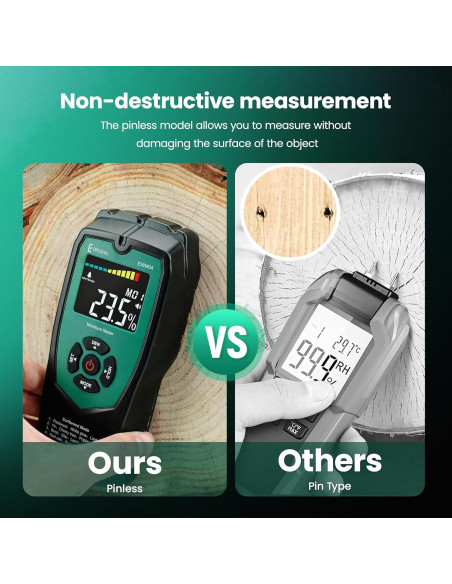 Medidor de Humedad de Madera ERICKHILL EWM04 No Invasivo