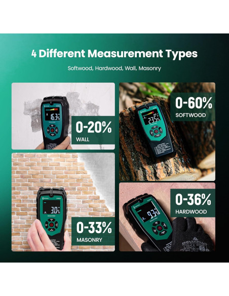 Medidor de Humedad de Madera ERICKHILL EWM04 No Invasivo