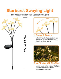 Luces de Jardín Solares JJGoo 2 Paquete Impermeables 76cm 2