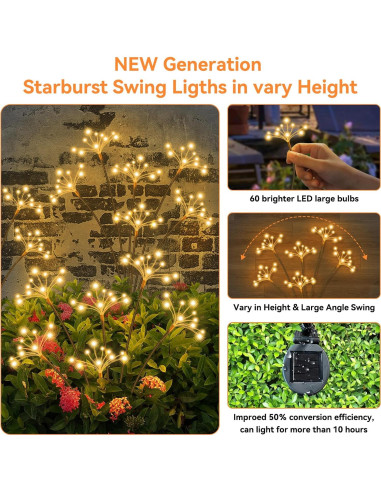 Luces de Jardín Solares JJGoo 2 Paquete Impermeables 76cm