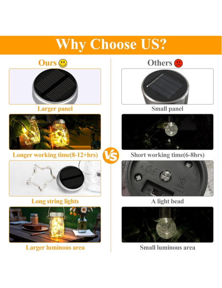 Linternas Solares Mlambert 8 Piezas para Jardín Blanco Cálido