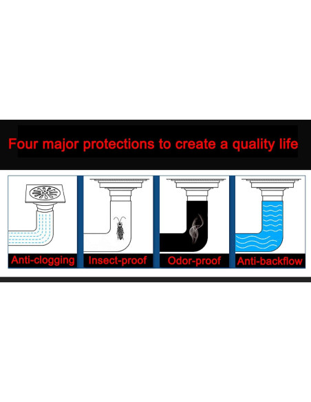 Desagüe de Piso Antrader Cuadrado 9.9 cm Antitaponamiento