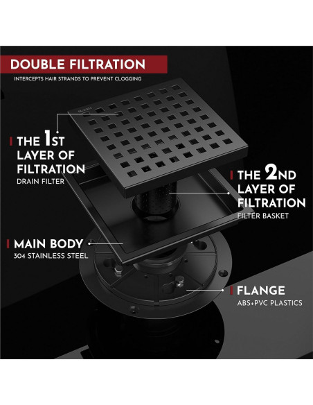 Drenaje de Ducha Cuadrado WEBANG 15.24 cm Acero Inoxidable Negro Mate