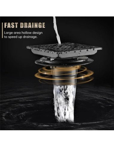 Drenaje de Piso de Ducha ELLO&ALLO 15.24 cm Acero Inoxidable Negro Mate
