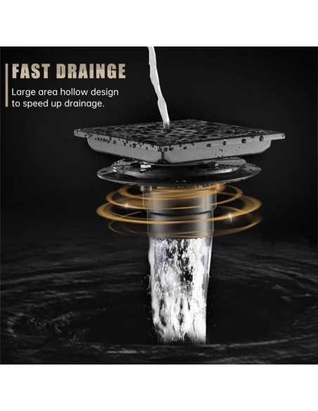 Drenaje de Piso de Ducha ELLO&ALLO 15.24 cm Acero Inoxidable Negro Mate