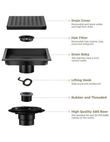 Drenaje de Piso de Ducha ELLO&ALLO 15.24 cm Acero Inoxidable Negro Mate