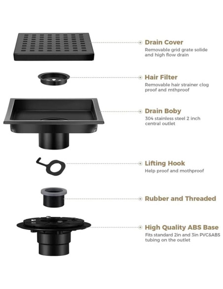 Drenaje de Piso de Ducha ELLO&ALLO 15.24 cm Acero Inoxidable Negro Mate