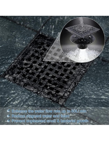 Drenaje de Piso de Ducha ELLO&ALLO 15.24 cm Acero Inoxidable Negro Mate