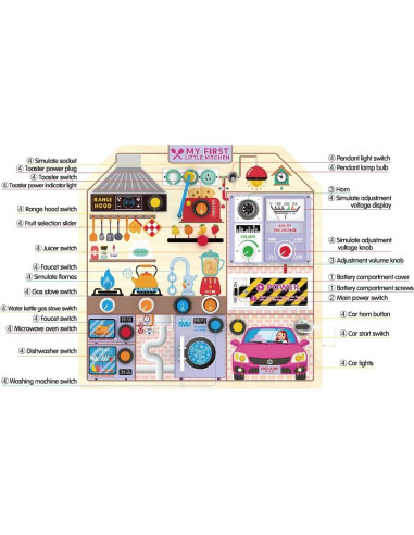 Juguete de Cocina Montessori JAUNTY para Niños 3-5 Años