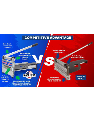 Cortadora de Suelos MARSHALLTOWN 33 cm - Vinilo, Laminado, Madera