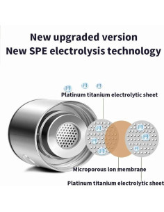 Botella de Agua de Hidrógeno Sofarefinish 400ml Recargable 2