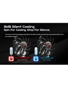 Tarjeta Gráfica ASRock Radeon RX 570 8GB GDDR5 8K 2