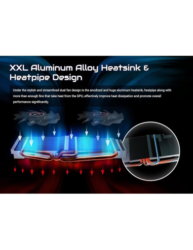 Tarjeta Gráfica ASRock Radeon RX 570 8GB GDDR5 8K