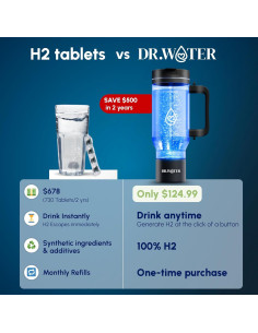 Botella de Agua de Hidrógeno Dr. Water 32oz - Generador H2 2