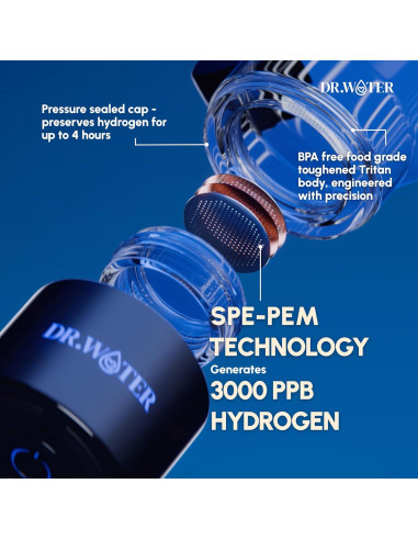Botella de Agua de Hidrógeno Dr. Water 32oz - Generador H2