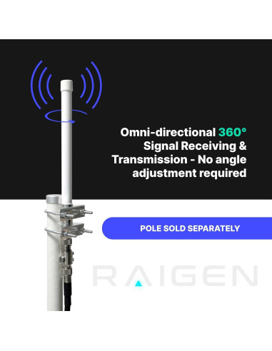 Antena LoRa 8 dBi Raigen 110 cm Exterior con Cable de Baja Pérdida