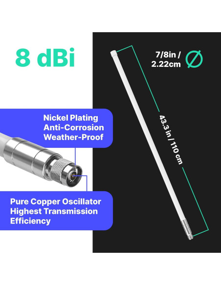 Antena LoRa 8 dBi Raigen 110 cm Exterior con Cable de Baja Pérdida