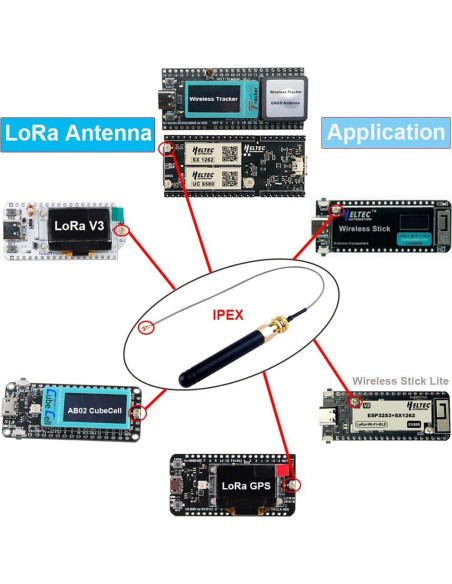 Antena LoRa 915MHz 2dBi DIYmalls con conector SMA - Paquete de 4