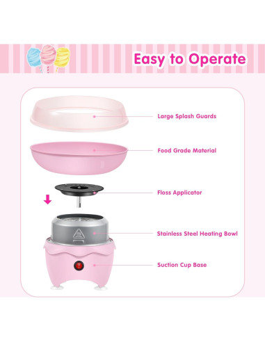 Máquina de Algodón de Azúcar MOMULL Rosa con 25 Palitos