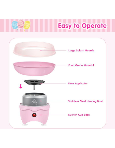 Máquina de Algodón de Azúcar MOMULL Rosa con 25 Palitos