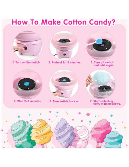 Máquina de Algodón de Azúcar MOMULL Rosa con 25 Palitos