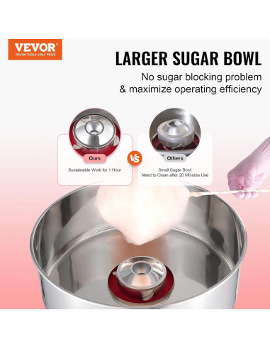 Máquina de Algodón de Azúcar VEVOR 1000W con Tazón Inoxidable