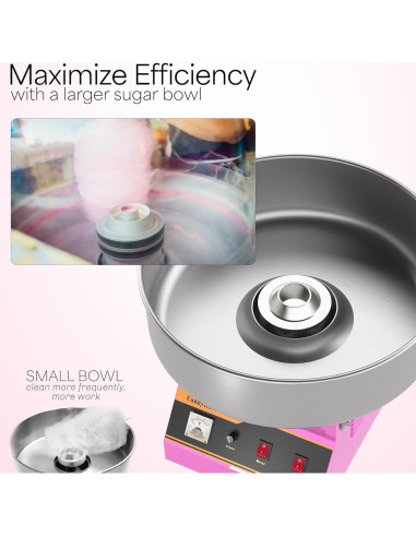 Máquina de Algodón de Azúcar VIVO CANDY-V001 1030W 20" Acero Inoxidable