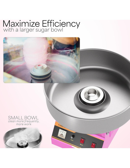 Máquina de Algodón de Azúcar VIVO CANDY-V001 1030W 20" Acero Inoxidable