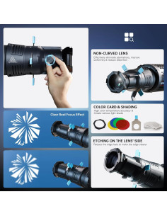 Kit Snoot Óptico Cónico Godox ABJ-36 con 4 Filtros y 25 Gobos 2