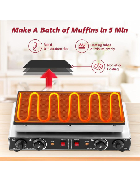Máquina de Pancakes Eléctrica LANUEVA GG-2, 50 Pcs, Acero Inoxidable