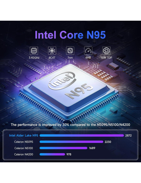 Portátil Akocrsiy 15.6" FHD, 12GB RAM, 512GB SSD, Windows 11