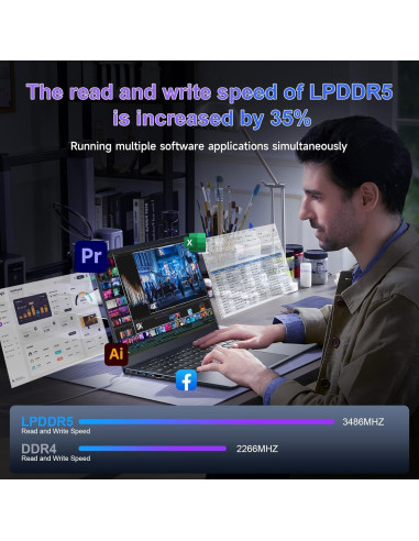 Portátil Akocrsiy 15.6" FHD, 12GB RAM, 512GB SSD, Windows 11