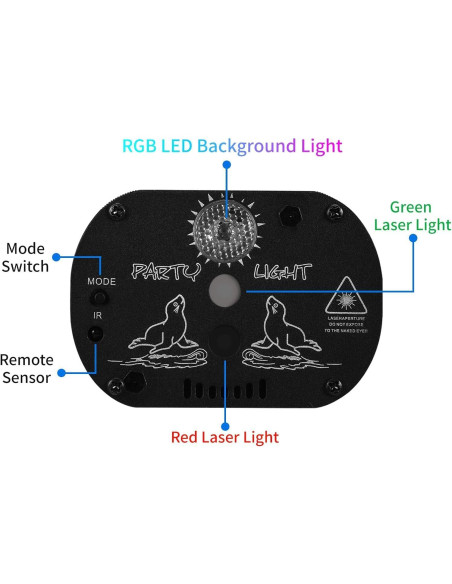 Luz de Fiesta DJ POCOCO R60 Proyector Laser RGB Control Remoto