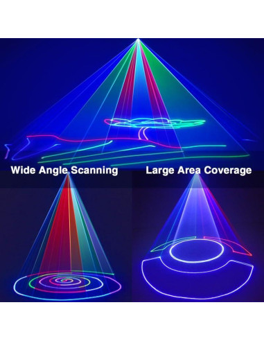 Luz Láser DJ RGB 20W Animación 3D Control Remoto DMX512