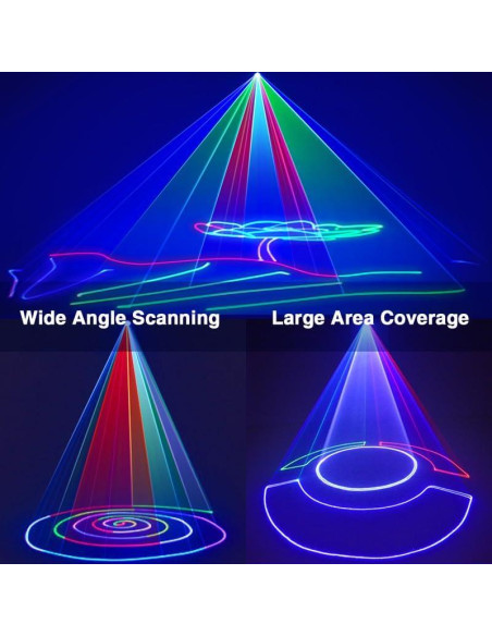 Luz Láser DJ RGB 20W Animación 3D Control Remoto DMX512